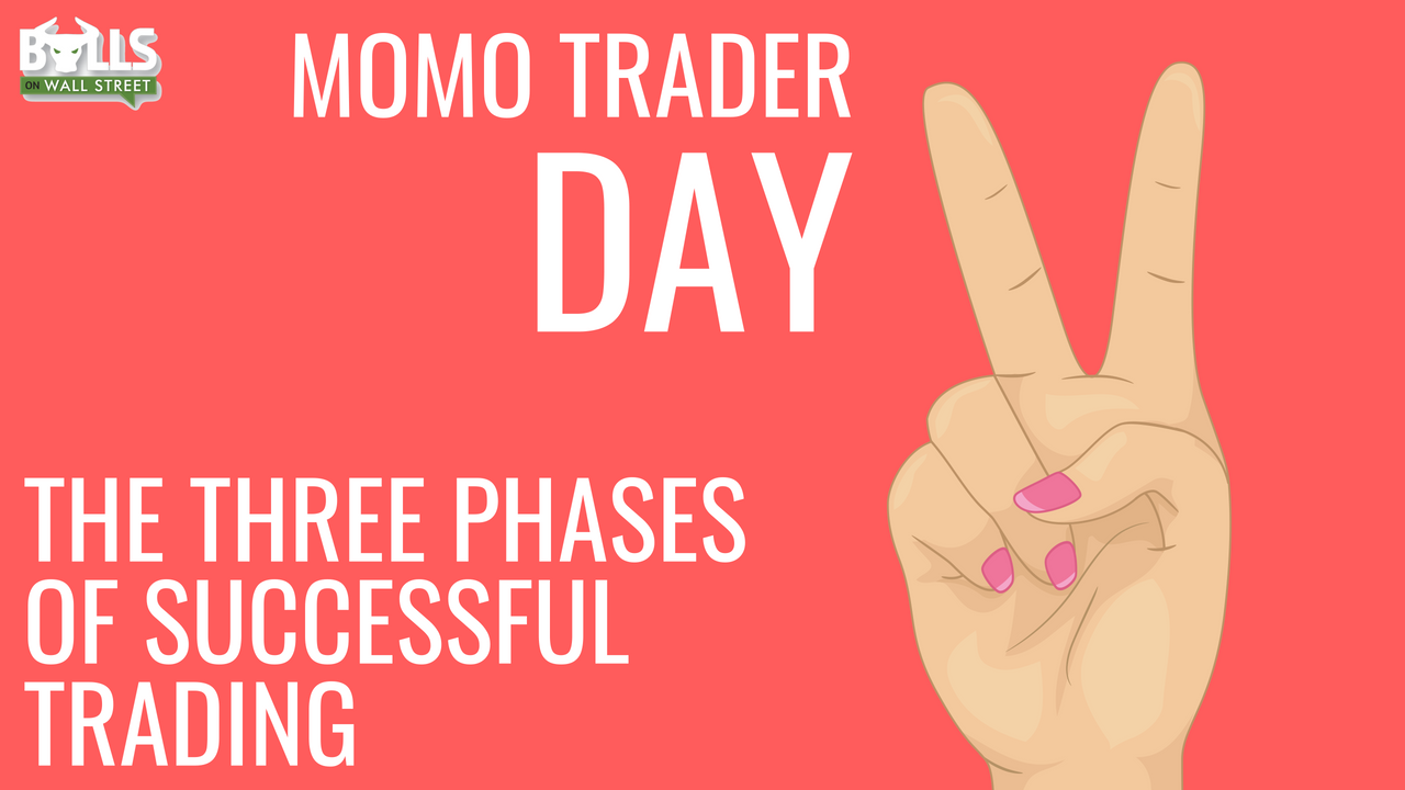 The Three Phases of Successful Trading