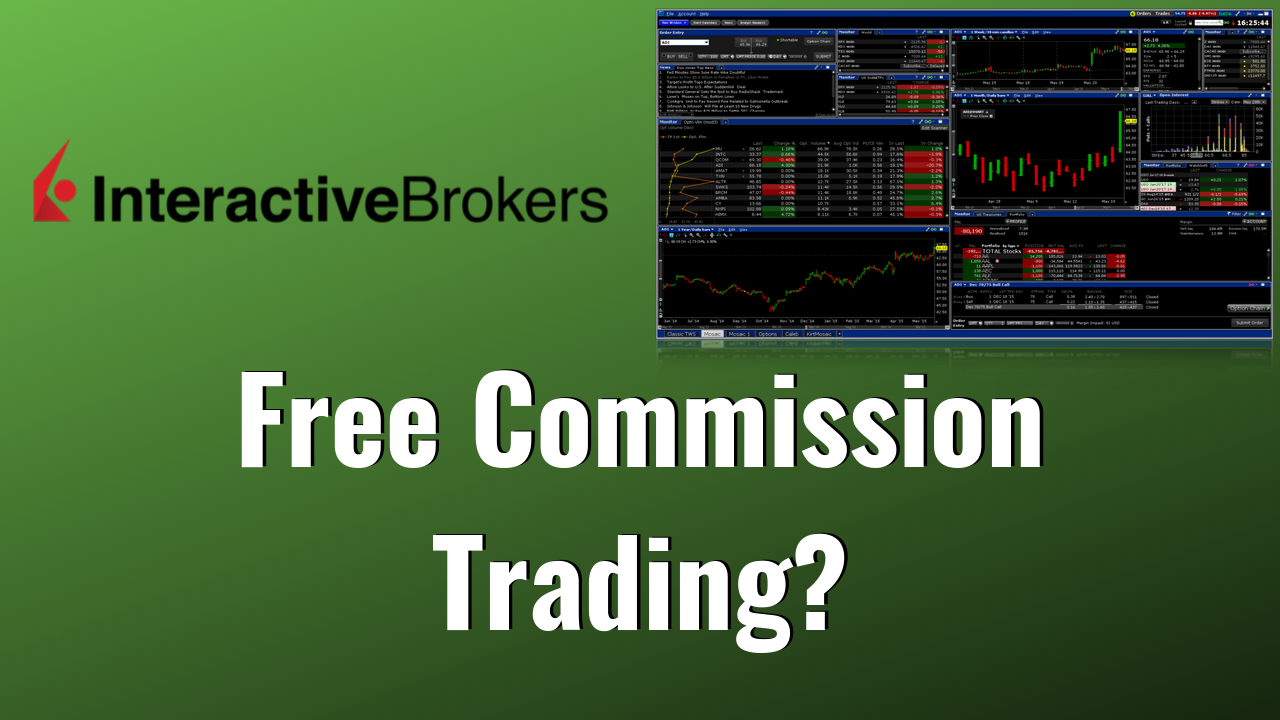 Interactive Brokers to Launch IBKR Lite Platform with Free Trading Commissions Bulls on Wall