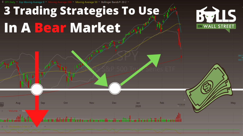 trading strategies