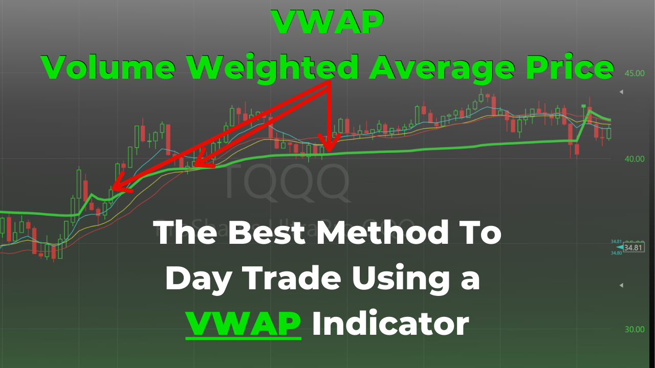 VWAP Trading Strategy
