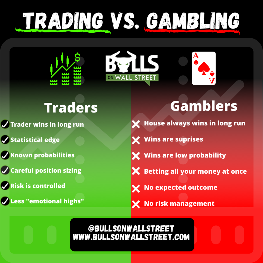 retail traders meaning