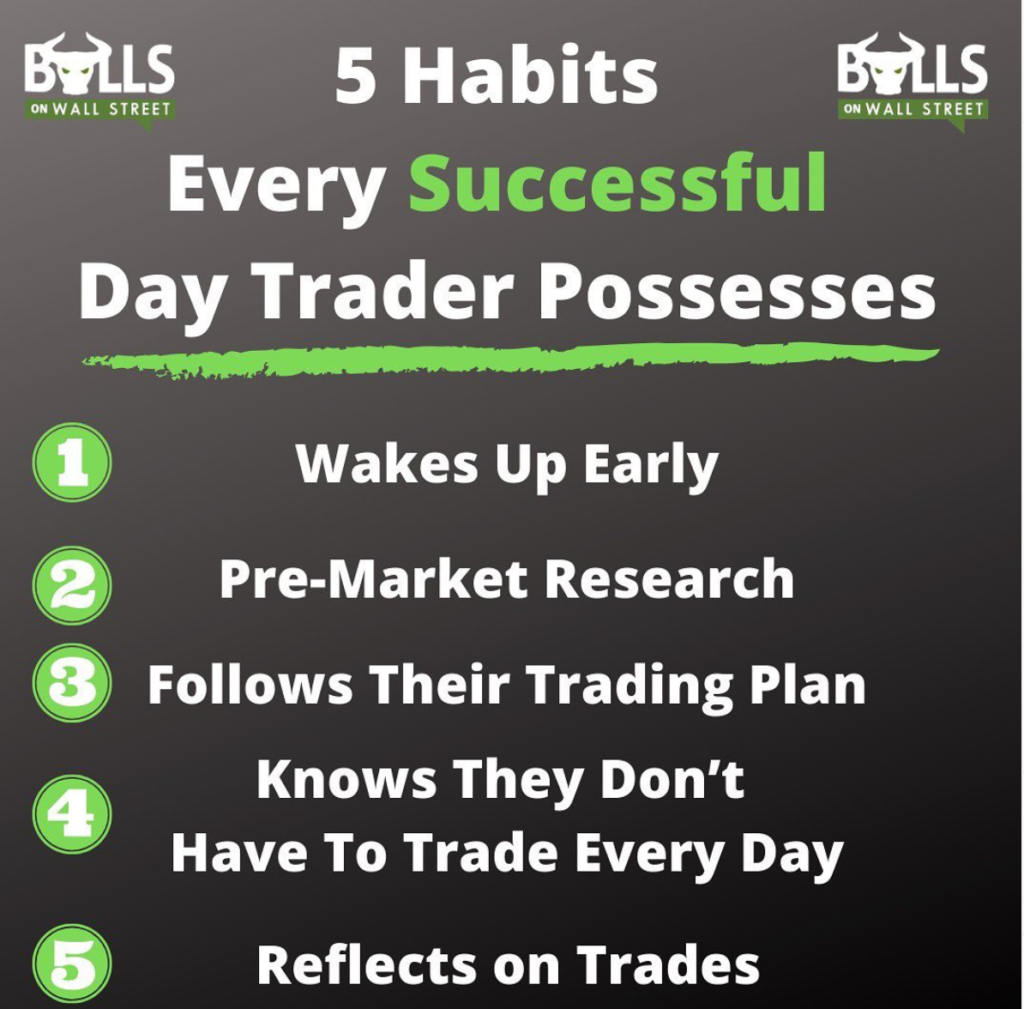 day trading habits