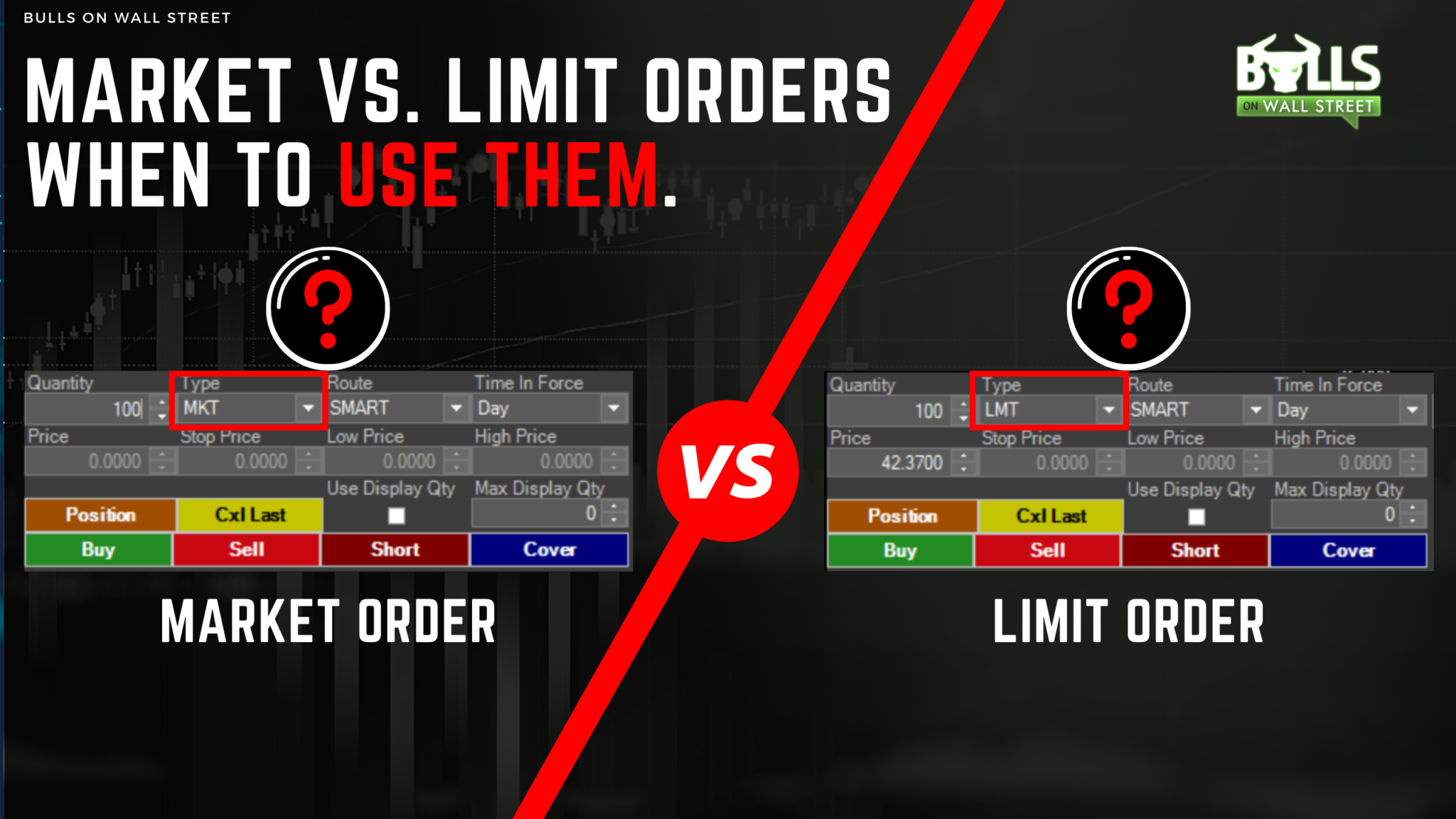 market-order-vs-limit-order-when-to-use-them-bulls-on-wall-street