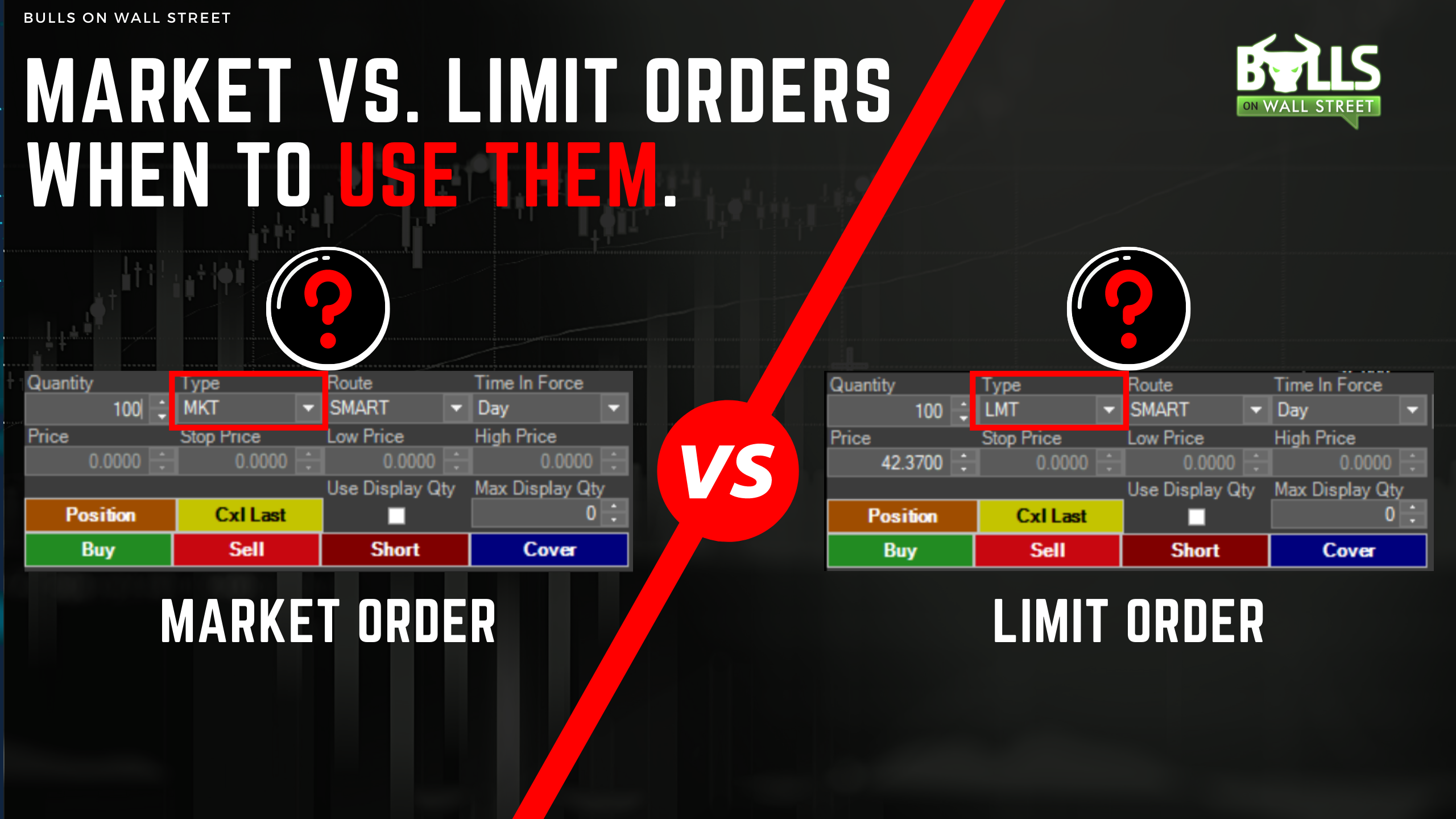 market order vs limit order