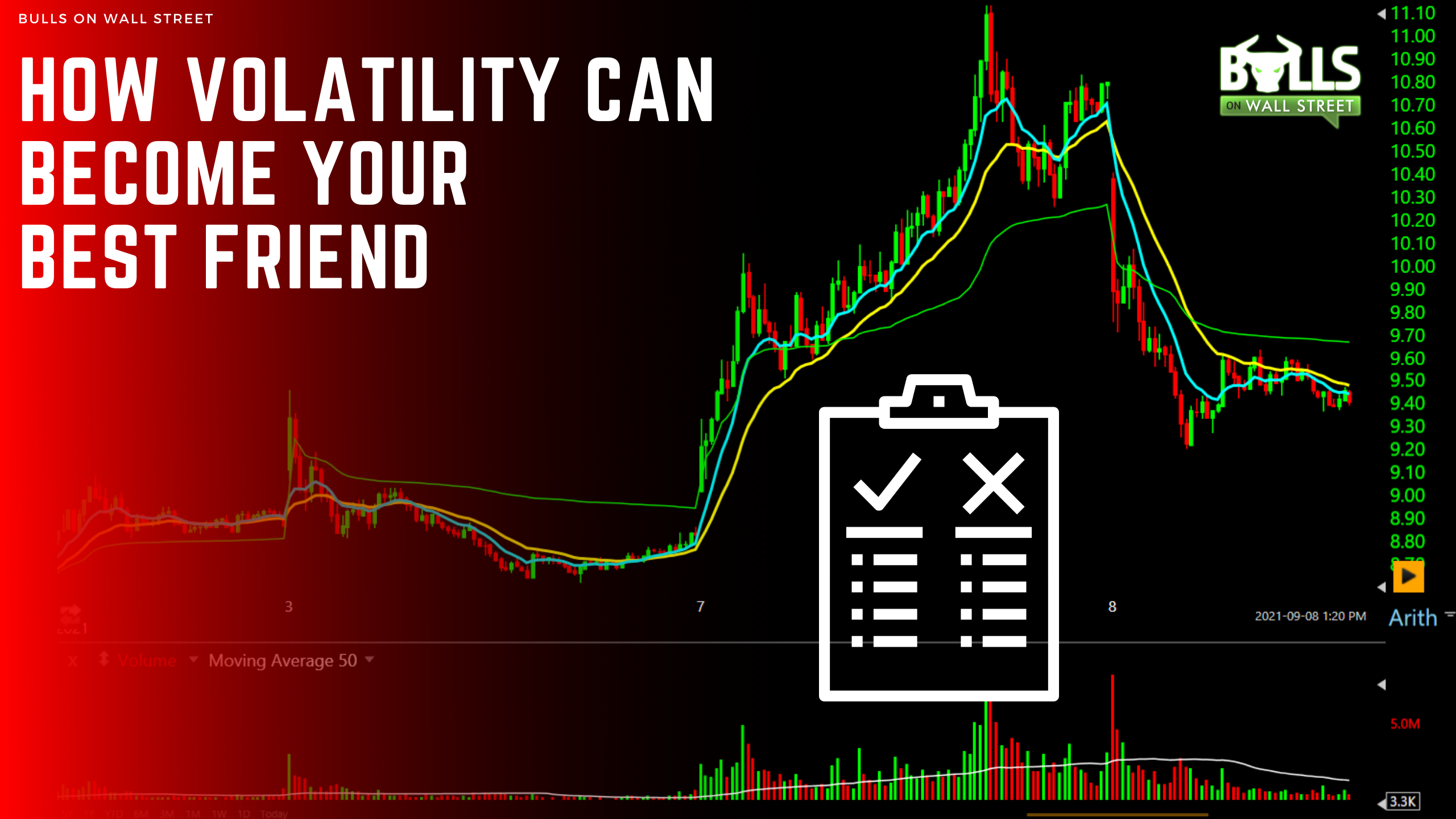 trading volatility
