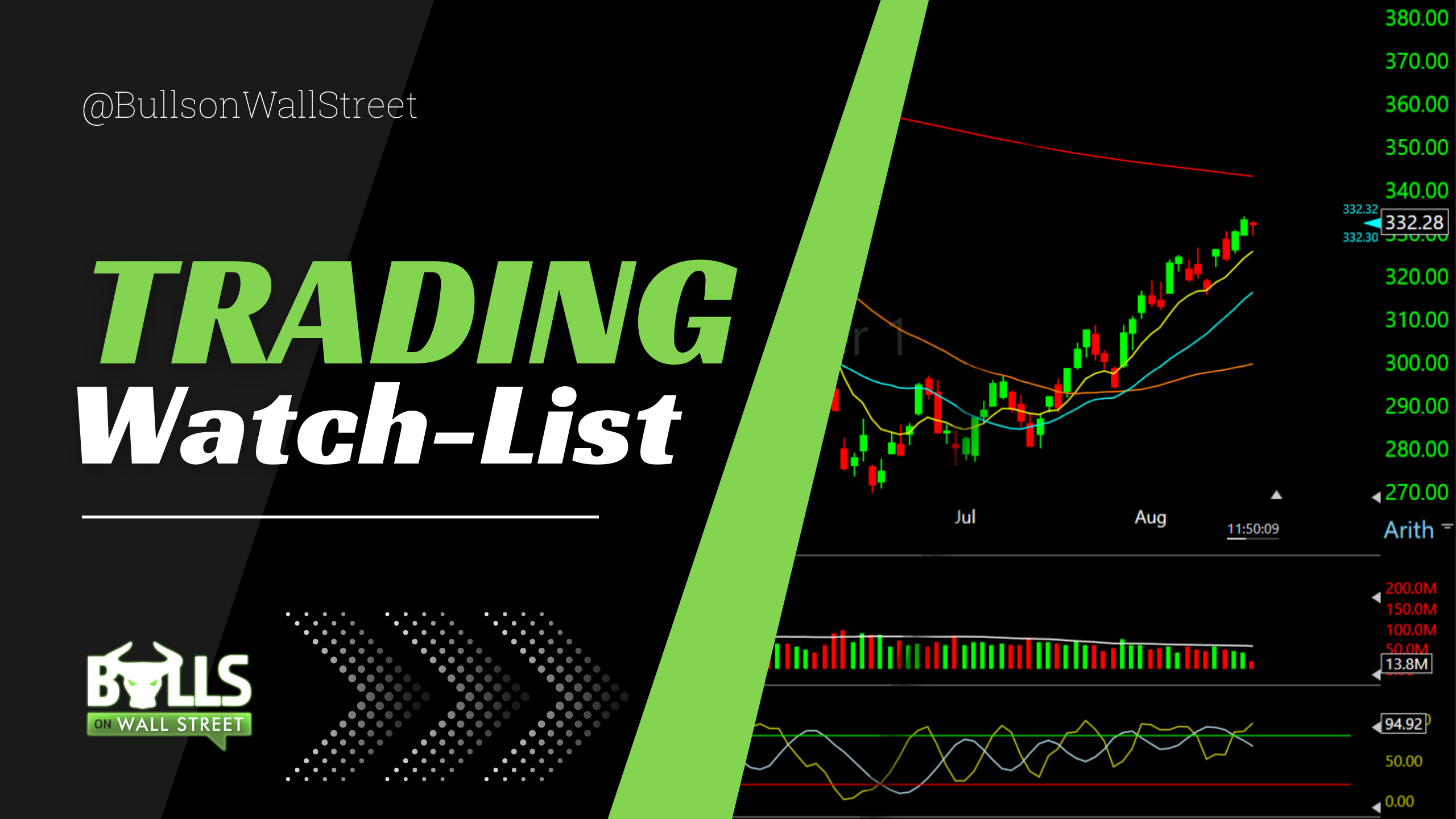 stock trading watch list