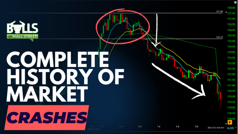 Complete History Of Stock Market Crashes Is One Coming In 2023